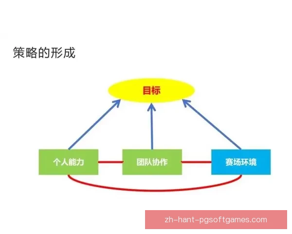 自行车对战分析：全方位解析比赛策略及技术要点