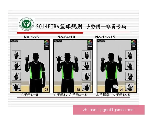 精彩纷呈：深入了解篮球比赛规则及实战技巧
