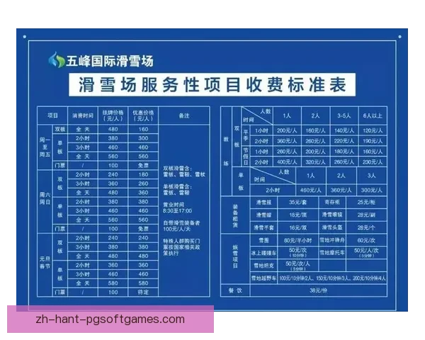 初学者滑雪指南：雪场装备、基本动作及注意事项