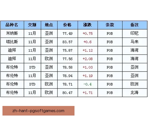 瑜伽实时比分：时刻关注身心灵的平衡