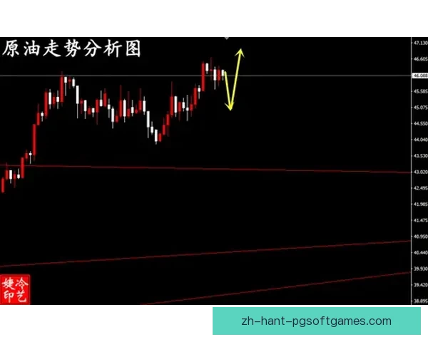 铁人三项盘口分析：策略解读与实战经验分享